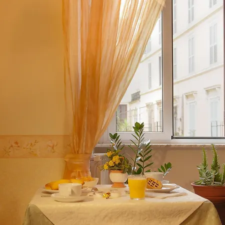 Otel Silla Roma