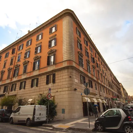 Silla Hotel Rome
